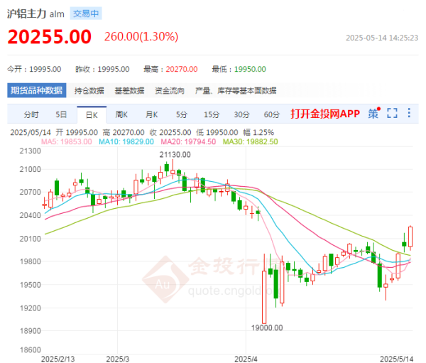 blob.png http://img-cdn.mall.lingtong.info/uploads/assets/images/{235A47FE-EE09-4C69-CD9B-AAA29800D3A5}.png